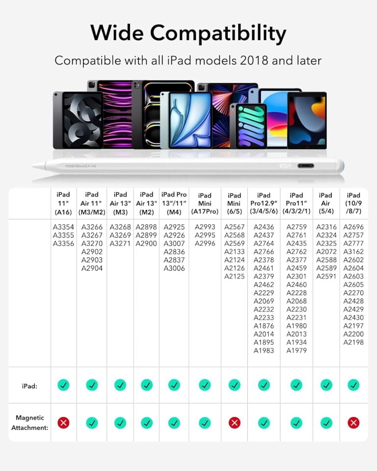 ESR Geo Apple iPad Find My Özellikli Type-C Şarj Girişli Dijital Dokunmatik Kalem