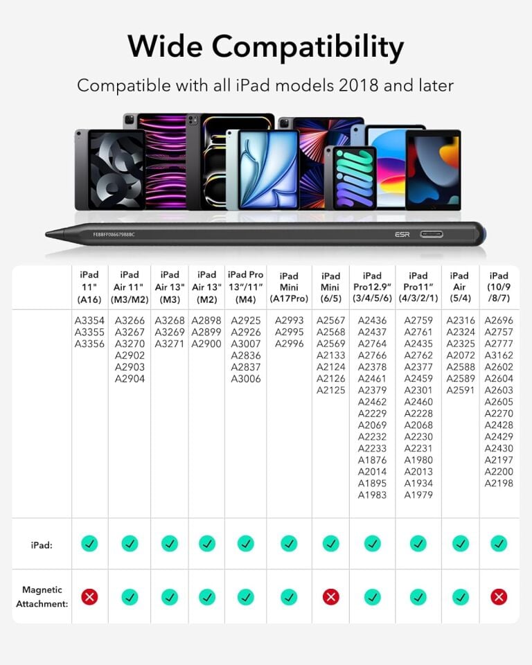 ESR Geo Apple iPad Find My Özellikli Type-C Şarj Girişli Dijital Dokunmatik Kalem Siyah