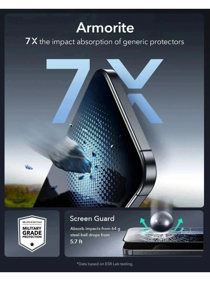 Apple iPhone UltraFit Armorite® 2 Adet Cam Ekran Koruyucu