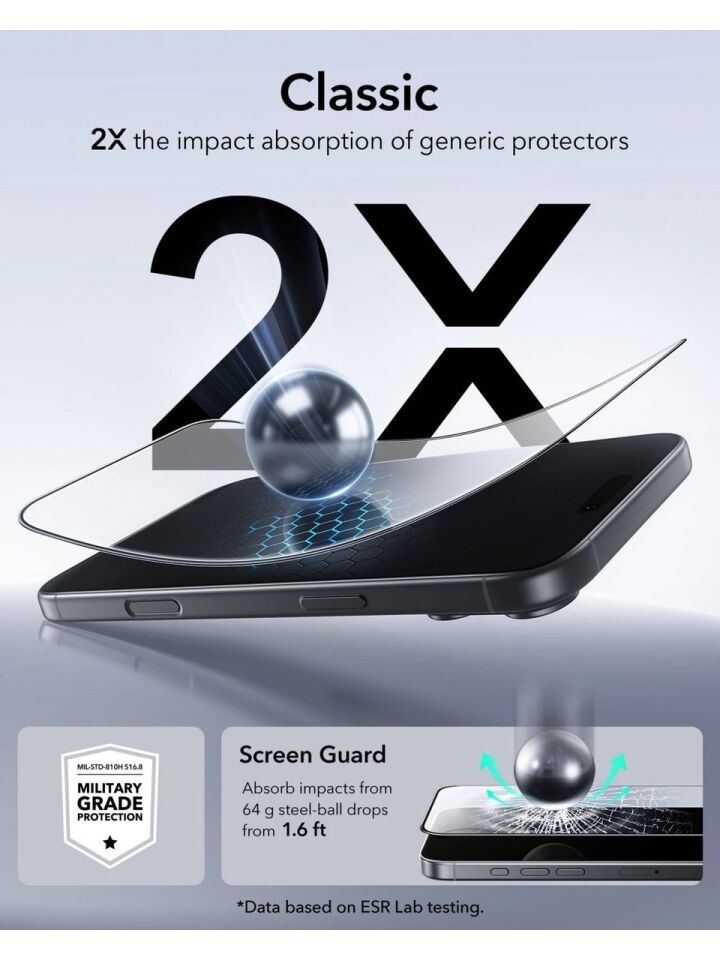 Apple iPhone UltraFit Classic 2 Adet Cam Ekran Koruyucu