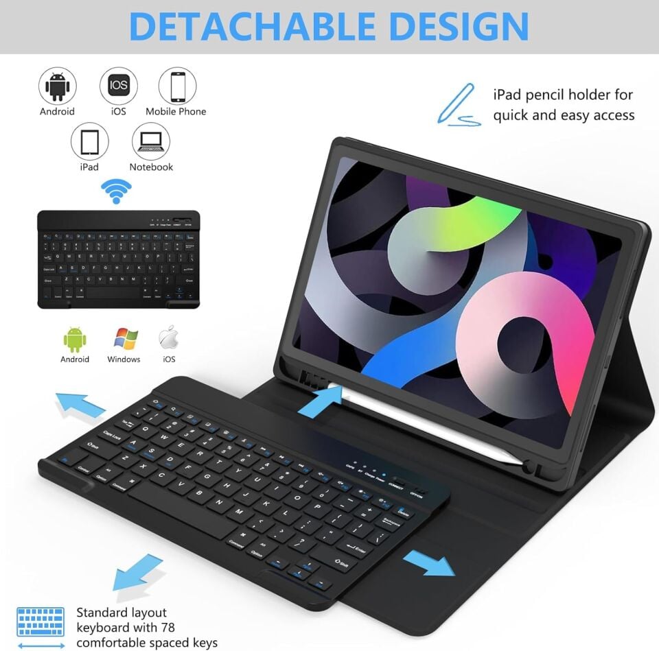 Apple iPad A16 11 Inc 2025 Rgb LED Işıklı Türkçe Karakterli Bluetooth Özellikli Kalemlikli Klavyeli Kılıf