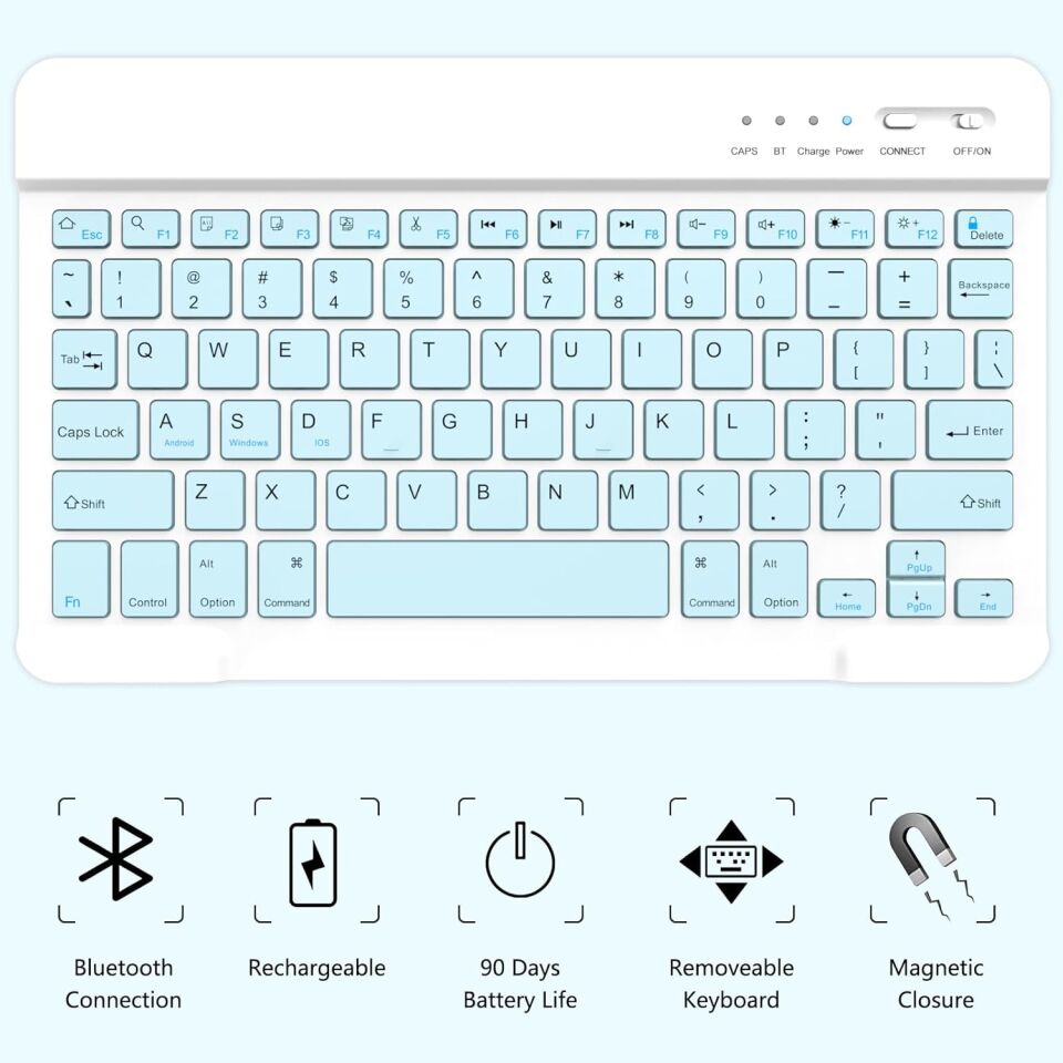 Apple iPad Air 11 M2 (2024) Rgb LED Işıklı Türkçe Karakterli Bluetooth Özellikli Kalemlikli Klavyeli Kılıf Turkuaz