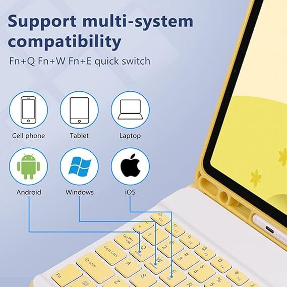 Apple iPad Air 11 M2 (2024) Rgb LED Işıklı Türkçe Karakterli Bluetooth Özellikli Kalemlikli Klavyeli Kılıf Sarı